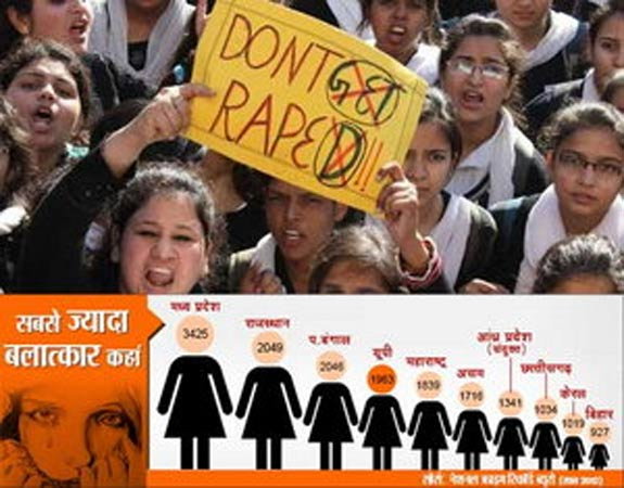 यूपी में पिछले 36 घंटों में हुए पांच रेप डीजीपी बाले ये तो रूटीन घटनाएं हैं