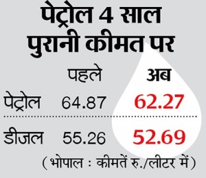 betwaanchal.com