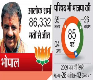 betwaanchal.com