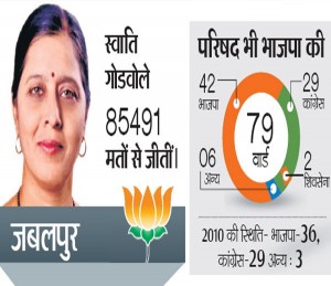 betwaanchal.com