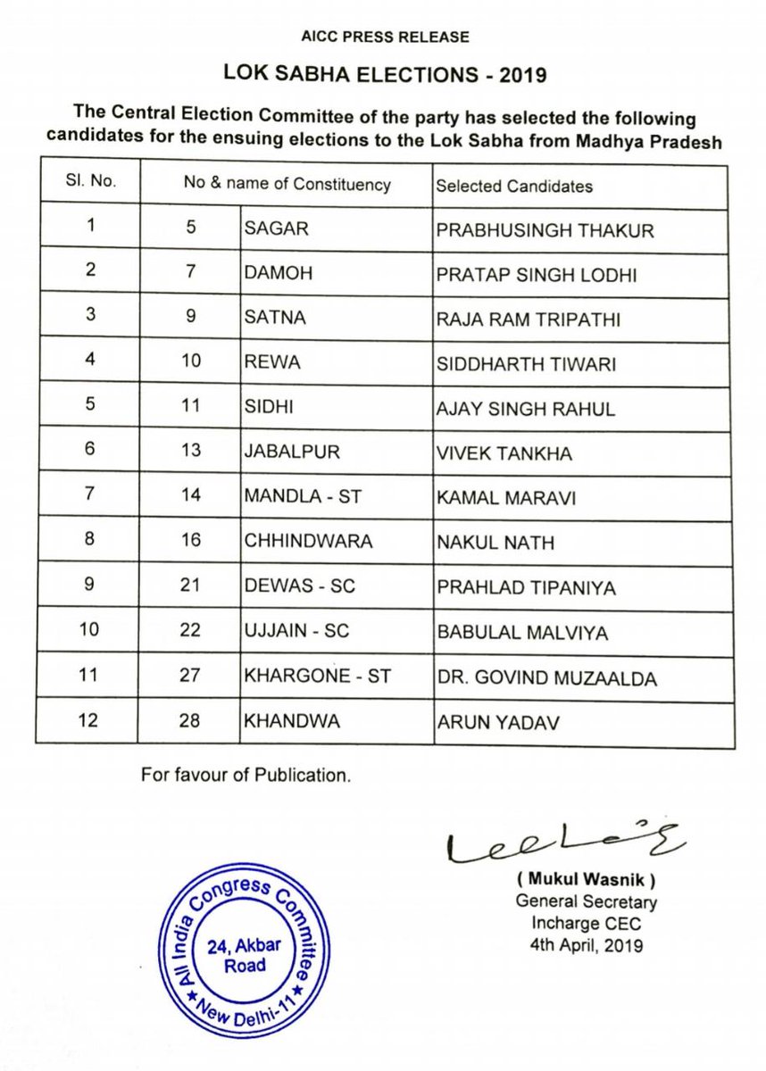 कमलनाथ की सीट से लड़ेंगे उनके बेटे नकुल नाथ