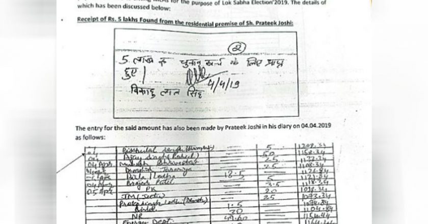 चुनाव में कालाधन:कांग्रेस से भाजपा में गए दत्तीगांव, बिसाहूलाल, तोमर शामिल; सरकारी विभागों के साथ-साथ टेक्सटाइल, रोड कंस्ट्रक्शन और सीमेंट उद्योगपतियों के भी नाम