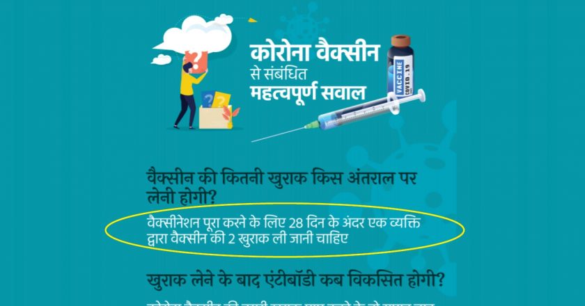 दूसरा डोज, नई डेटलाइन हर रोज?:कोवीशील्ड का दूसरा डोज कितने दिन में लगना जरूरी? इंदौर में अधिकतम 56 तो उज्जैन-रीवा में 60 दिन बताए; सरकारी वेबसाइट पर भी दो जवाब