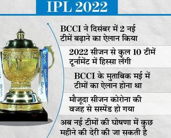 IPL 2022 के लिए 2 नई टीमें:दो महीने बाद टेंडर निकाल सकता है BCCI, पहले मई में होना था; पढ़िए उन 4 शहरों और बिजनेसमैन के बारे में जो बोली के मामले में सबसे आगे हैं…
