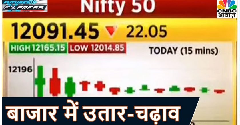 शेयर मार्केट LIVE:शुरुआती उतार-चढ़ाव के बीच 50 पॉइंट से ऊपर सेंसेक्स, 14700 के पास निफ्टी, अडाणी गैस के शेयर में 10% की गिरावट