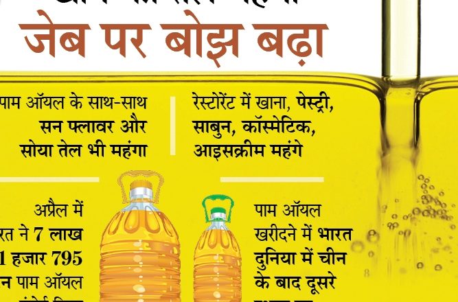 कोरोना से सप्लाई बाधित, बढ़े दाम:खाने के तेल का दाम दोगुना, अब कॉस्मेटिक प्रोडक्ट्स, साबुन सहित आइसक्रीम के दाम भी बढ़ेंगे; कंज्यूमर डिमांड और हैबिट में बदलाव संभव