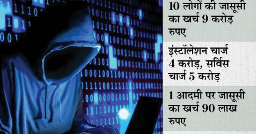 पेगासस केस पर स्वामी-दिग्विजय:सुब्रमण्यम स्वामी बोले- सरकार बताए फोन हैकिंग के लिए किसने पैसे दिए, दिग्विजय ने कहा- मोदी-शाह से सिर्फ आप ही सच्चाई पूछ सकते हैं