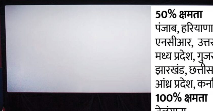 इंदौर में आज से मल्टीप्लेक्स में मूवी:हॉलीवुड फिल्म ‘माॅर्टल कॉम्बेट’ से शो की शुरुआत; रूही, गॉडजिला वर्सेस कॉन्ग और मुंबई सागा भी दिखाई जाएगी