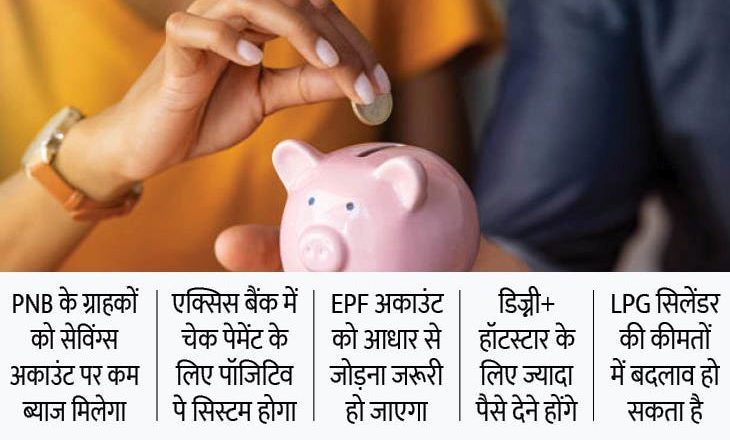 काम की बात:1 सितंबर से EPF अकाउंट और बैंकिंग सहित इन 5 नियमों में होंगे बदलाव, इसका आप पर भी होगा असर
