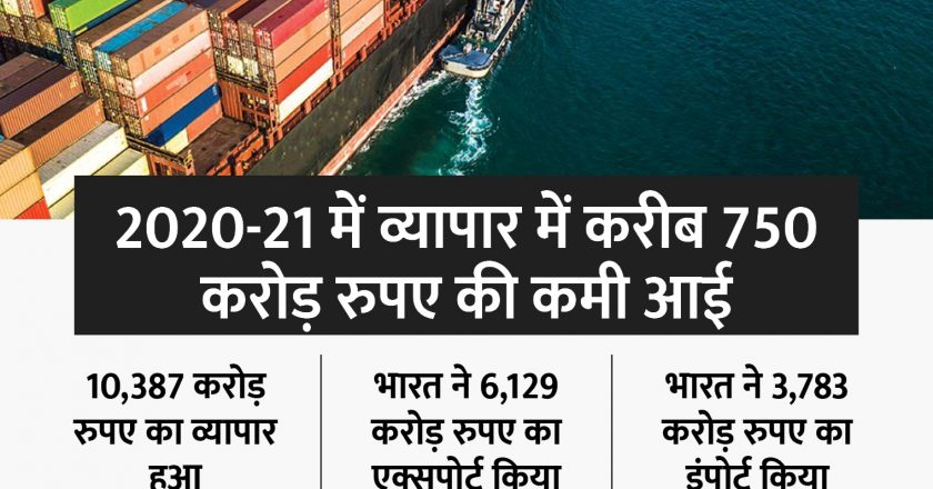 अफगानिस्तान पर तालिबान के कब्जे का असर:अफगानिस्तान में भारत का 22250 करोड़ रुपए का निवेश फंसा, दोनों देशों के बीच कारोबार हो सकता है खत्म; बढ़ेंगे ड्राई फ्रूट्स के दाम