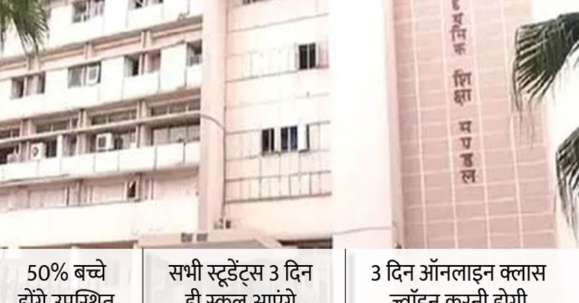MP में 1 सितंबर से हफ्तेभर खुलेंगे स्कूल:छठी से 12वीं तक के सभी स्कूल 50% क्षमता के साथ खोलने का फैसला; 1 बच्चे की क्लास 3 दिन लगेगी, 3 दिन ऑनलाइन ही पढ़ना होगा