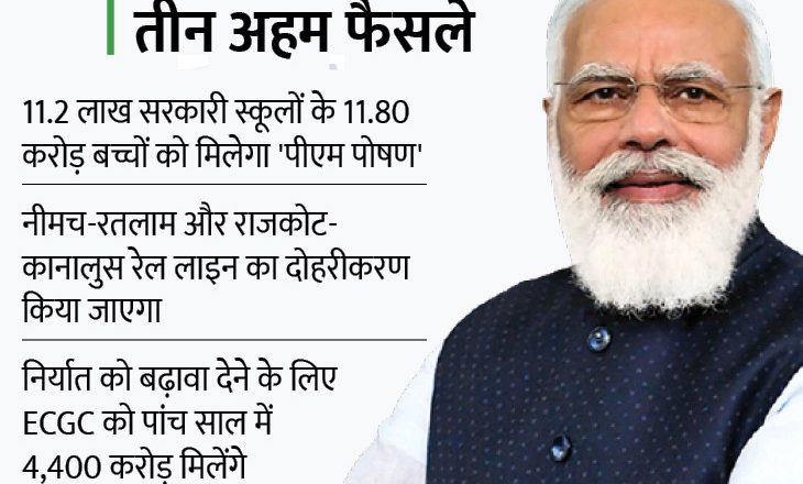 मिड डे मील की जगह लेगी पीएम पोषण योजना; 2 हजार करोड़ से होगा दो रेल लाइनों का दोहरीकरण