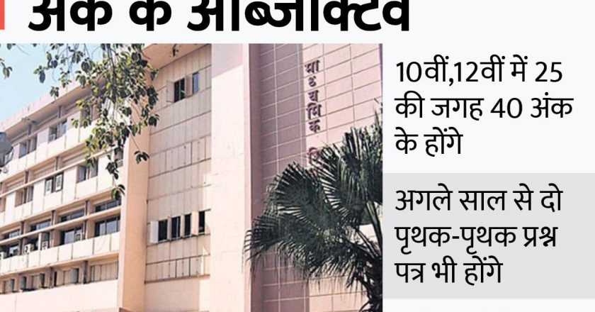 MP बोर्ड में पास होना आसान हुआ:10वीं-12वीं की परीक्षा का पैटर्न बदला; ऑब्जेक्टिव 40 अंक के होंगे, तिमाही परीक्षा से लागू हुआ नया पैटर्न