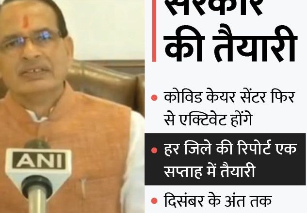 ओमिक्रॉन की आहट से सरकार अलर्ट:CM सहित पूरी कैबिनेट मैदान में उतरेगी; मंत्री प्रभार वाले जिलों के अस्पतालों के इंतजाम की रिपोर्ट तैयार करेंगे