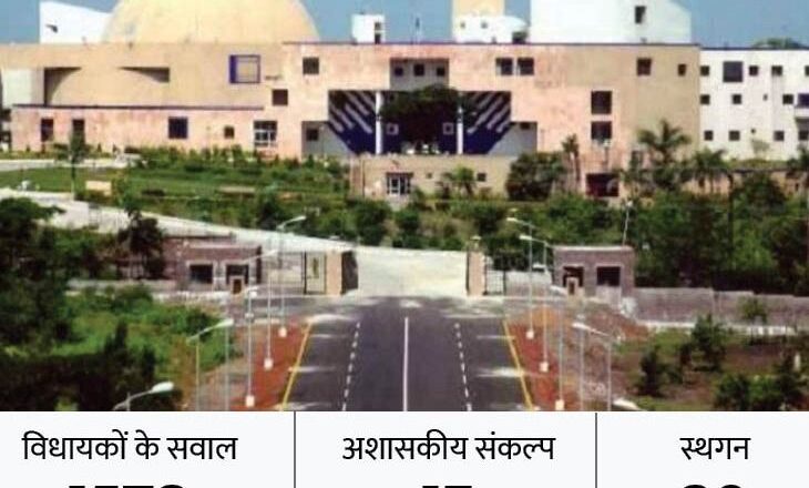 MP विधानसभा शीतकालीन सत्र कल से:कमलनाथ के बंगले पर कांग्रेस, CM हाउस में BJP विधायकों की बैठक; घेरने-जवाब देने की बनाएंगे रणनीति