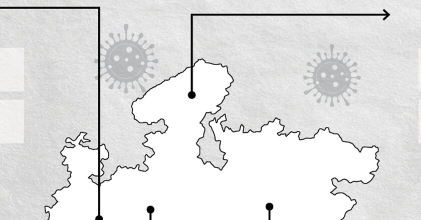 MP में कहर ढाता कोरोना:एक दिन में 221 संक्रमित; सेकेंड वेव के बाद पहली बार 7 दिन में मिलने वाले केसेस में 500% का उछाल