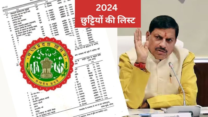 सरकारी छुट्टियां कम होंगी, सरकार लेने वाली है बड़ा फैसला